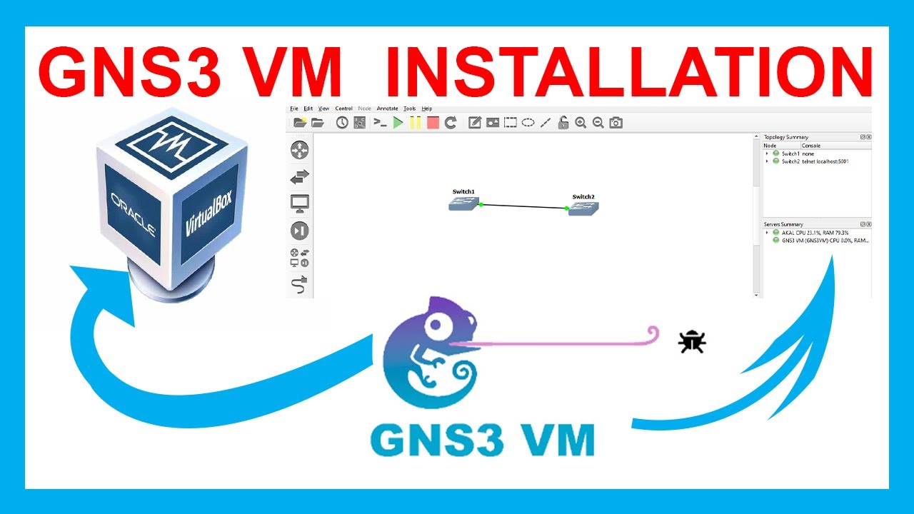 virtual box et GNS3 logo